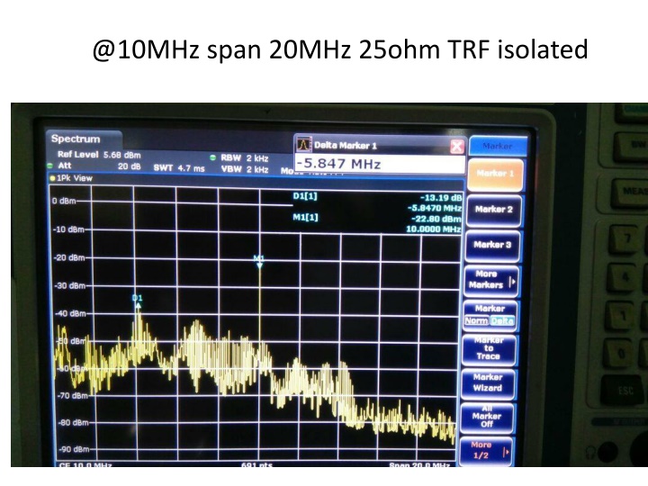 Frequency Response Analysis of Isolated Transmission Lines at Various Impedances and Frequencies