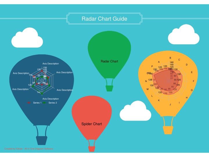 Complete Guide to Radar Charts: Benefits, Drawbacks, and Tips
