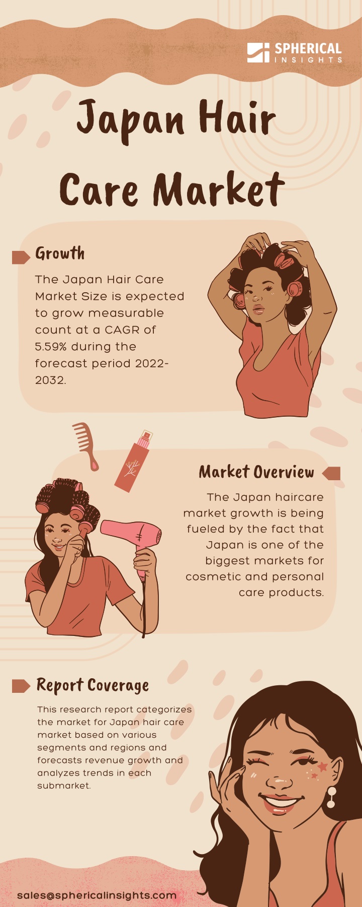 japan hair care market n.w