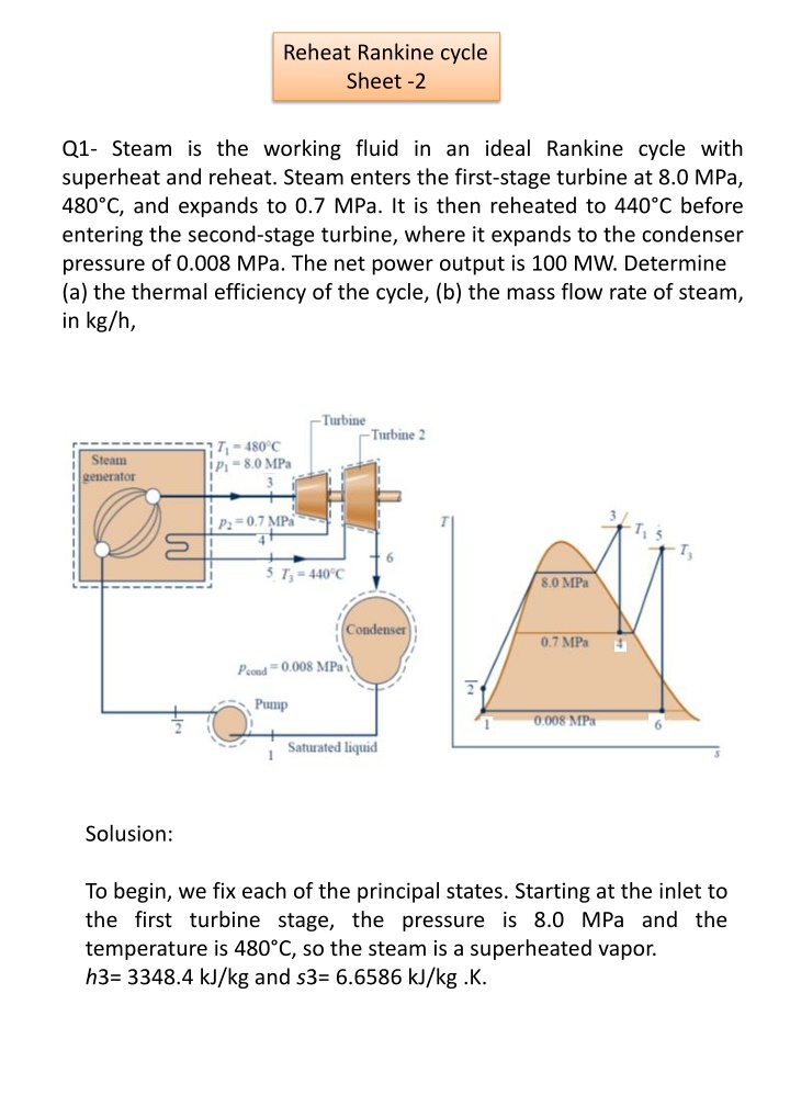 Ideal Reheat Rankine Cycle Analysis for Steam Power Plant