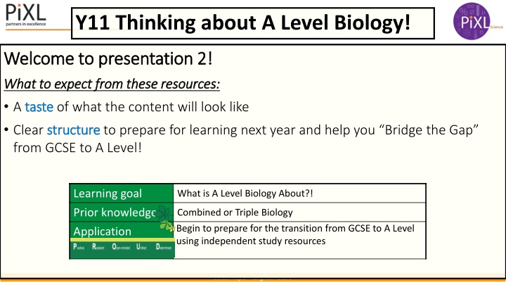 Bridging GCSE to A Level Biology: Essential Skills and Knowledge