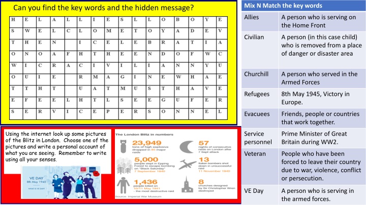 World War 2 - Key Events, Rations, and Music Celebrations