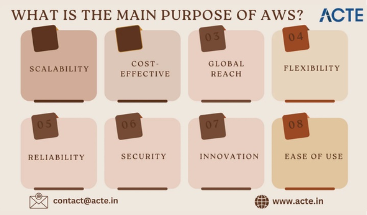 slide1 n.w