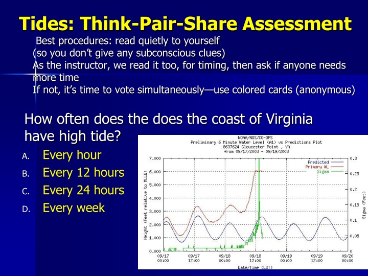 Tides: Interactive Assessment on Coastal Phenomena