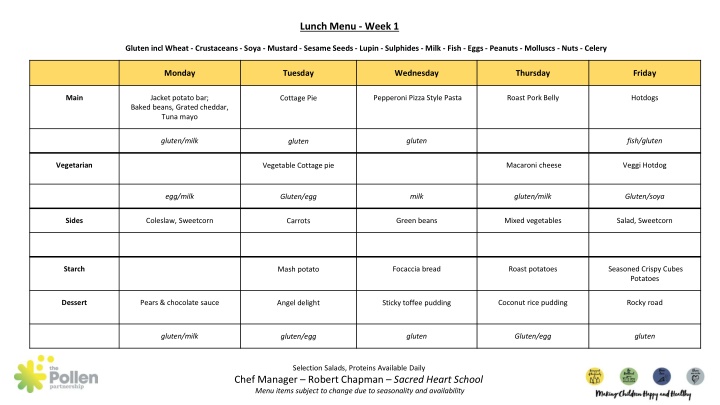 Sacred Heart School Lunch Menus - Weeks 1-3