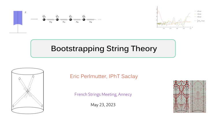 Bootstrapping String Theory: Unveiling Innovations in French Strings Meeting