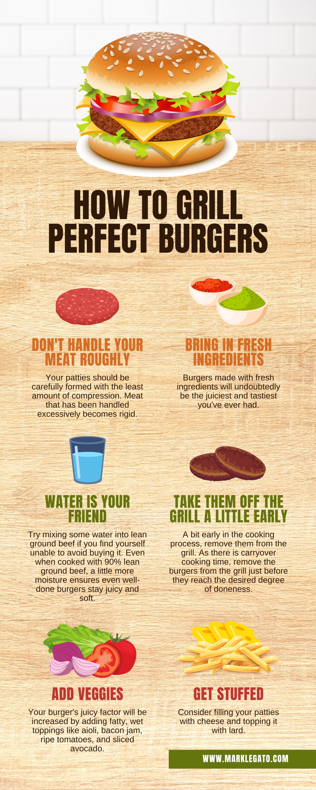 how to grill perfect burgers l.w