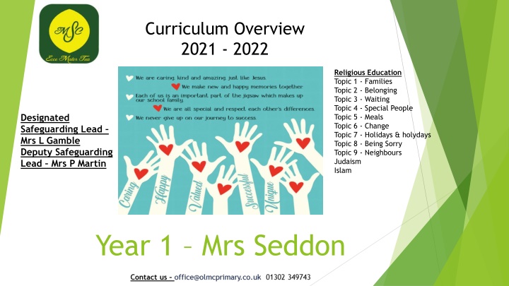 2021-2022 Curriculum: Religious Education and Geography Focus in Year 1