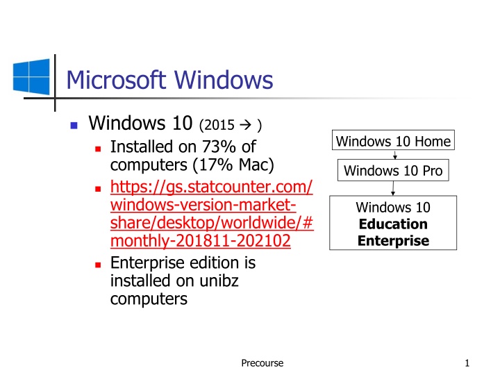 Essential Tips for Working with Windows and Mac Computers