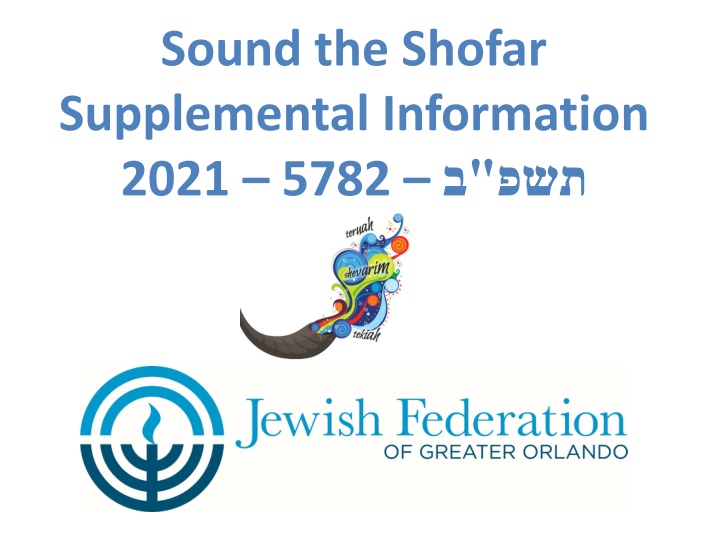 Unveiling the Sounds of the Shofar: A Journey into Rosh Hashanah Traditions
