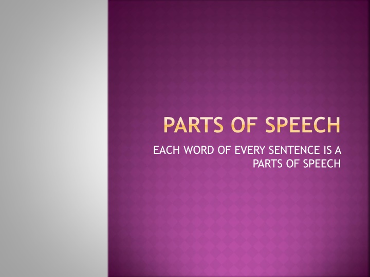 Parts of Speech in English Language