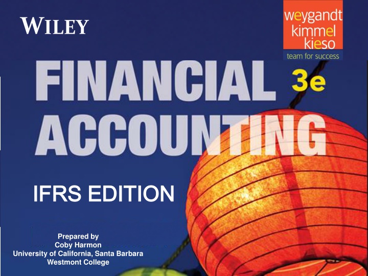 Inventory Management in Financial Accounting