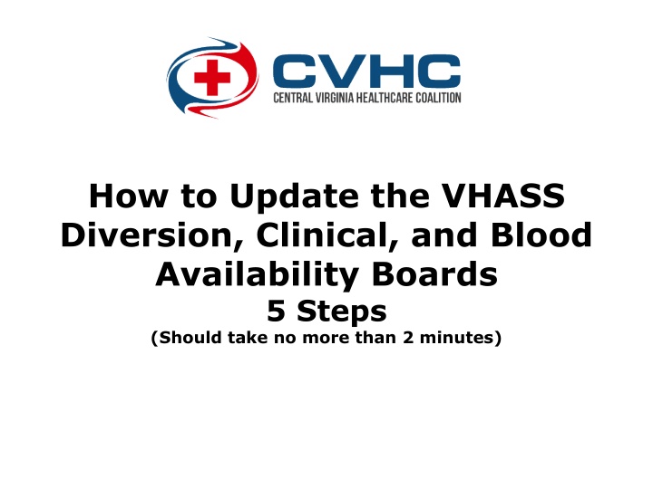 Quick Guide to Updating VHASS Diversion, Clinical, and Blood Availability Boards