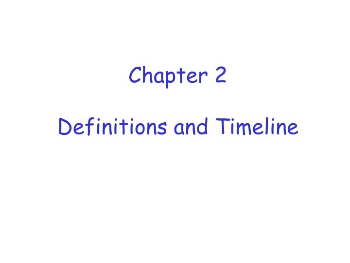 Malware: Definitions and Types
