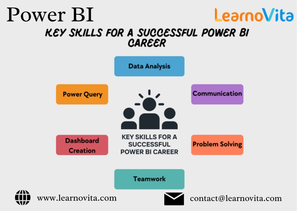 power bi l.w