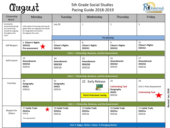 Comprehensive 5th Grade Social Studies Pacing Guide 2018-2019