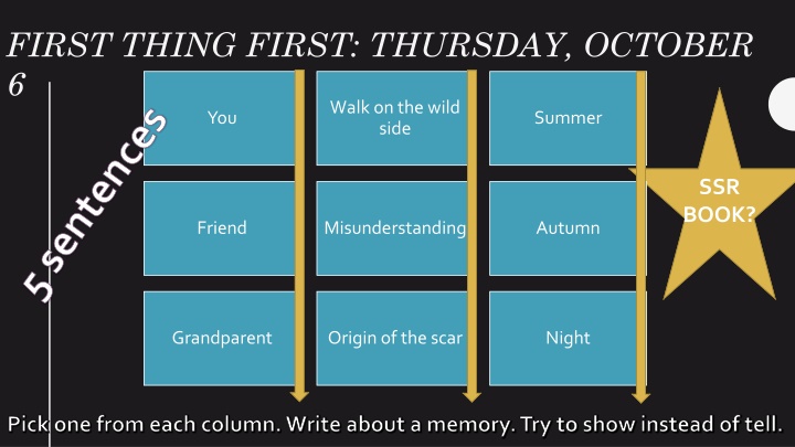 Mastering Commas: Your Guide to Punctuation Precision