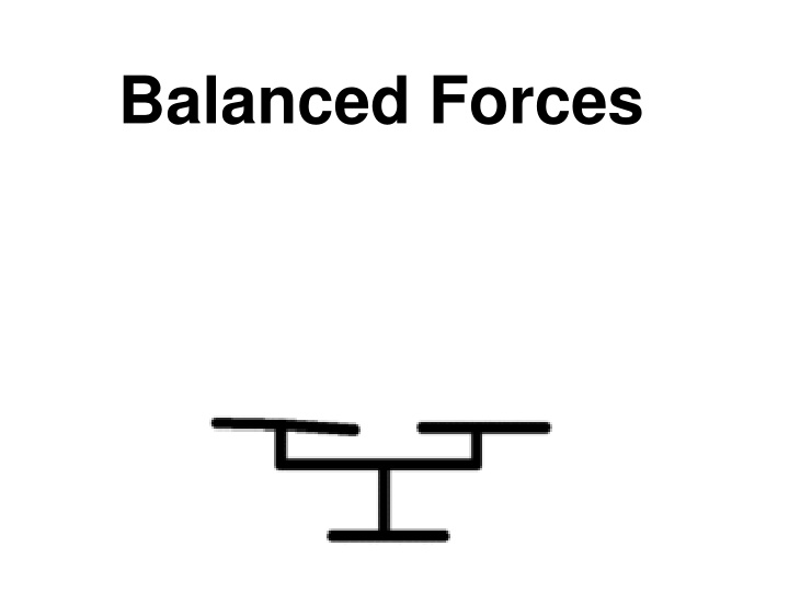Moments and Forces in Physics