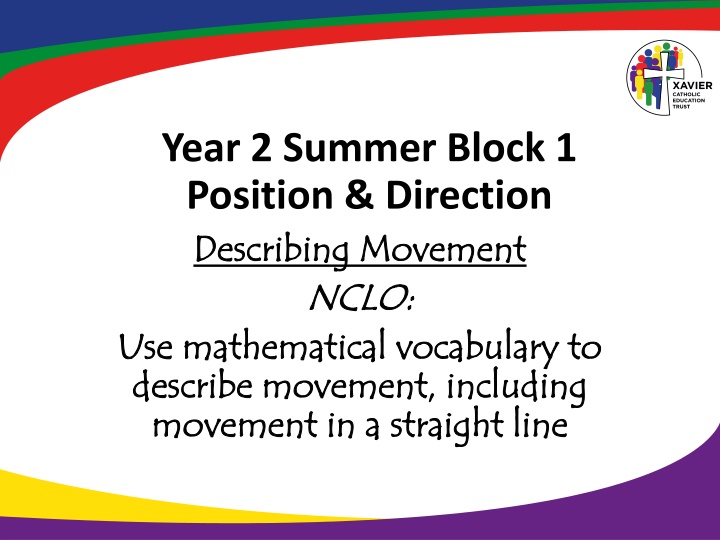 Mathematical Vocabulary for Describing Movement in Year 2 Curriculum
