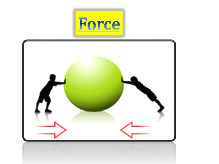 Forces and Mass