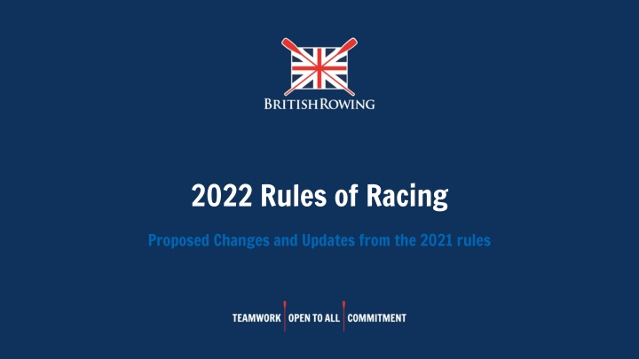 Proposed Changes and Updates in the 2022 Rules of Racing