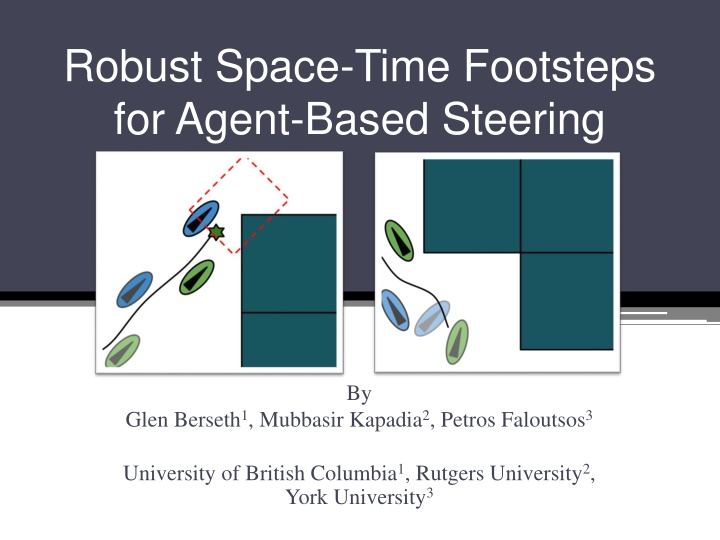 Robust Space-Time Footsteps for Agent-Based Steering by Glen Berseth, Mubbasir Kapadia, Petros Faloutsos