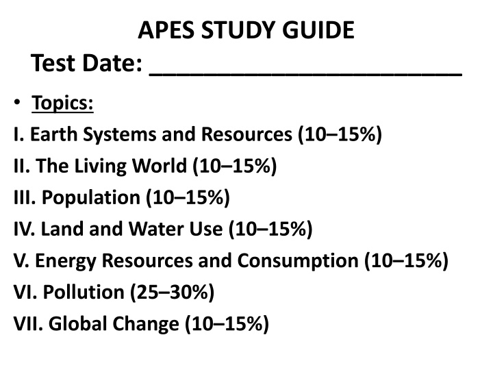 Comprehensive AP Environmental Science Study Guide