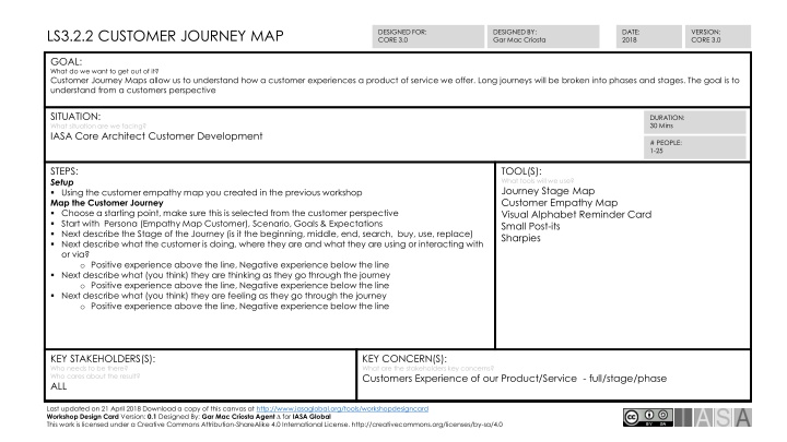 Customer Journey Mapping Workshop Guide for Understanding Customer Experiences