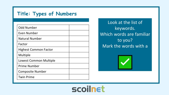 Different Types of Numbers