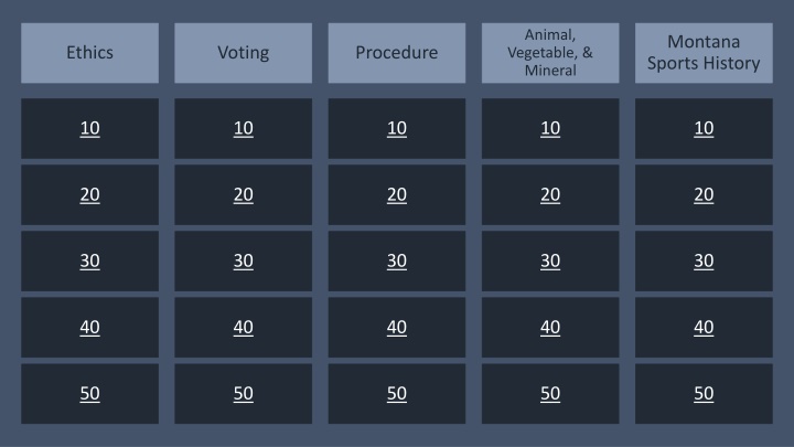 Exploring the realms of Animal, Vegetable, & Mineral in Montana: Sports, History, Ethics, and Voting Procedure