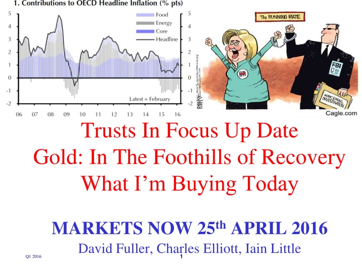 Insights on Investment Strategies and Trusts in Q1 2016