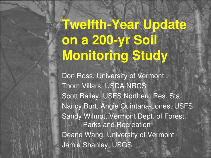 Twelfth Year Update on Soil Monitoring Study