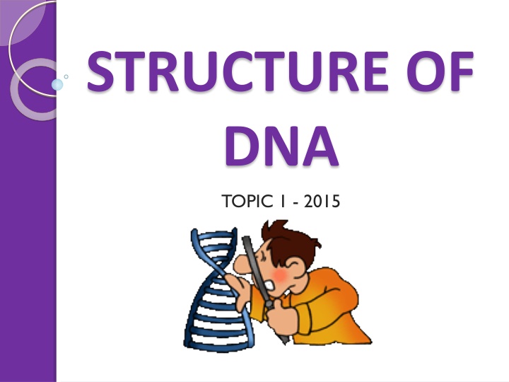 Evolution of DNA Discovery and Understanding Through History