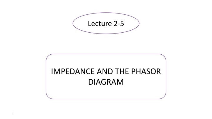 Impedance and Phasor Diagrams in AC Circuits