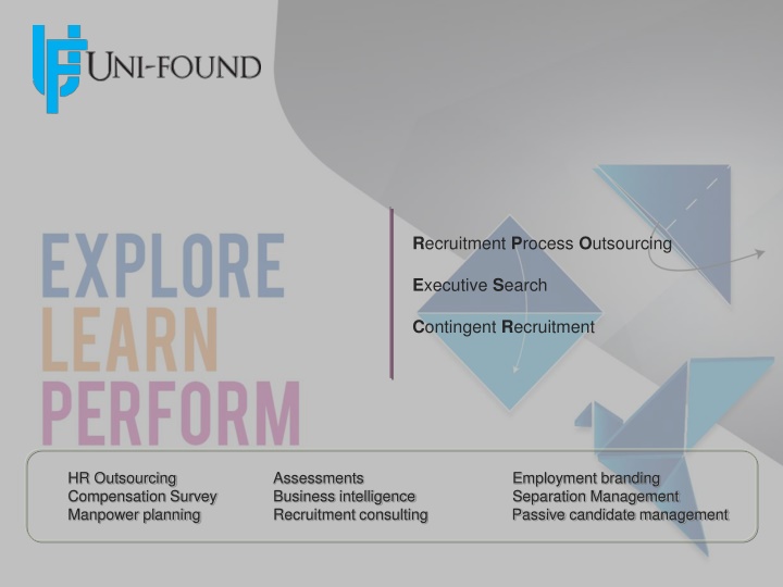 Unifound Consultants - Transforming Recruitment and HR Outsourcing
