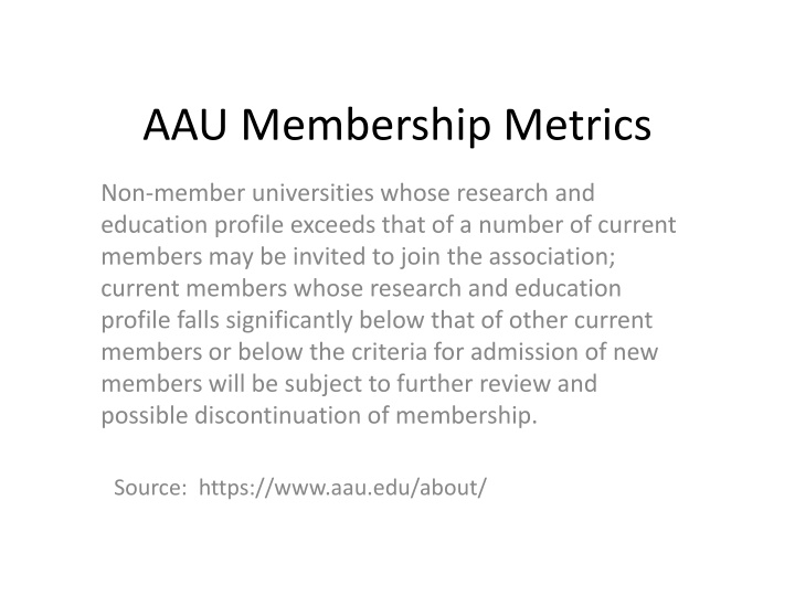 Evaluation Process for AAU Membership and Indicators