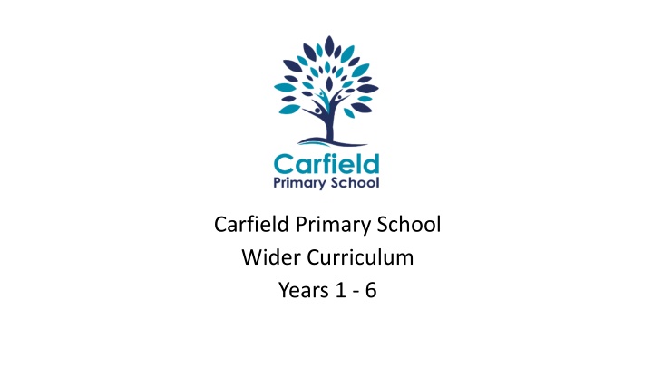 Carfield Primary School Wider Curriculum Overview for Years 1-6
