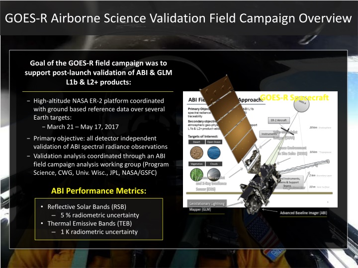 GOES-R Airborne Science Validation Field Campaign Overview
