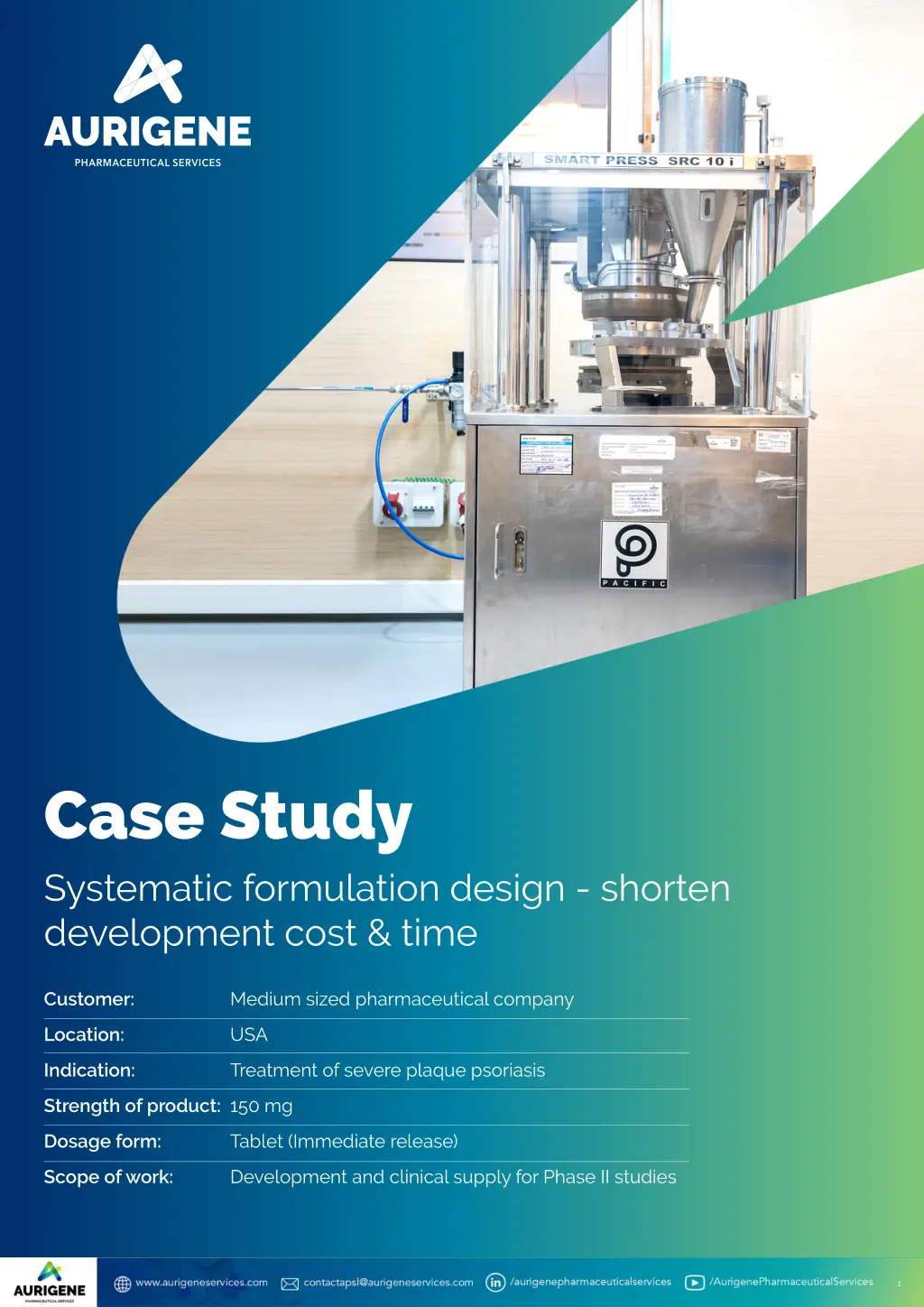 case study systematic formulation design shorten n.