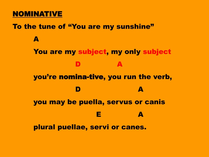 Latin Grammar Songs and Chants for Learning Cases