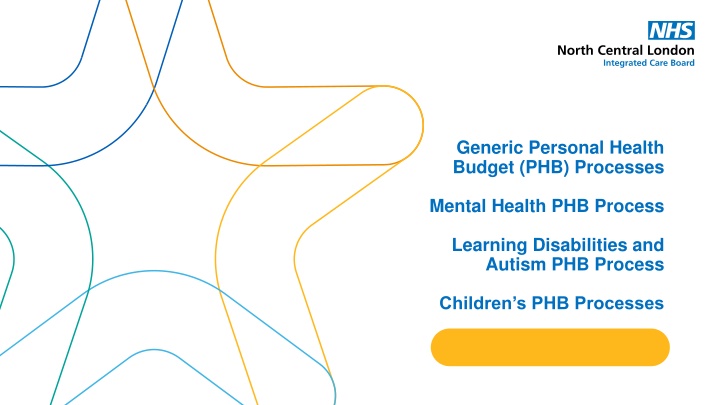 Generic Personal Health Budget (PHB) Processes Overview