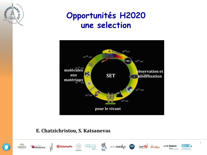 European Research Opportunities in Science and Technology (H2020)