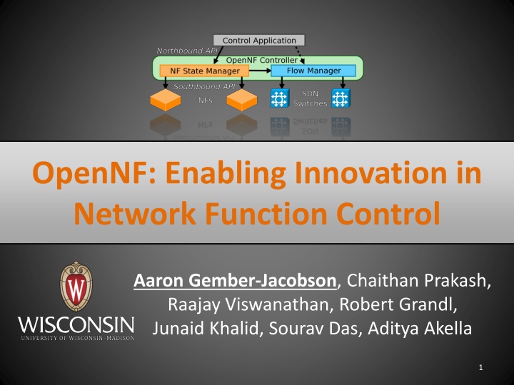 OpenNF: Enabling Network Function Control
