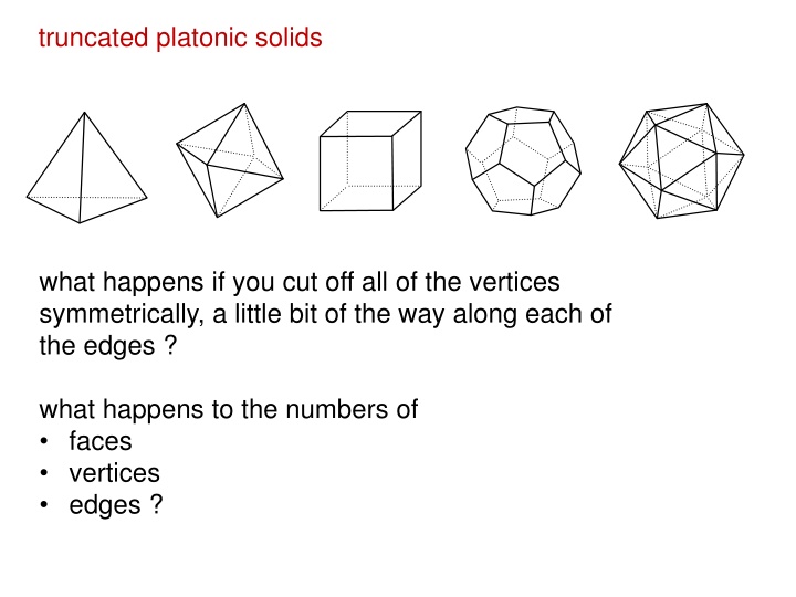 Exploring Truncated Platonic Solids and Polyhedra Patterns