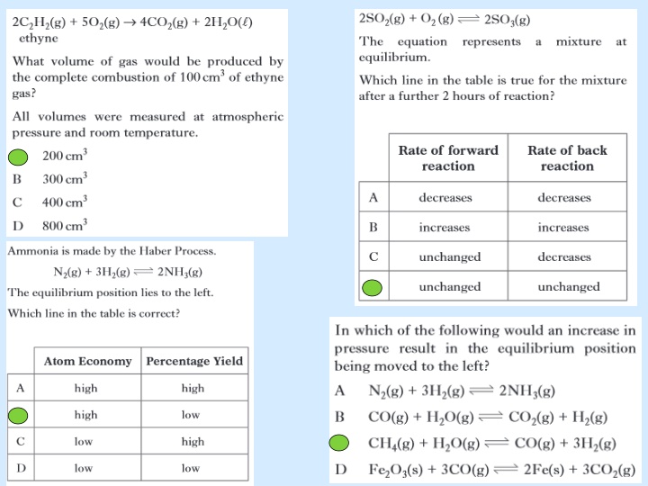 Fats and Oils: Properties and Formation