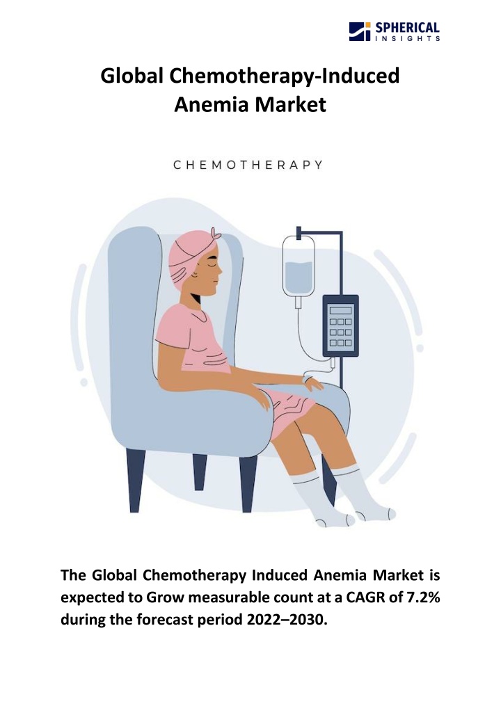 global chemotherapy induced anemia market n.w