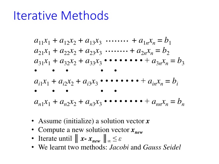 Iterative Methods in Linear Algebra