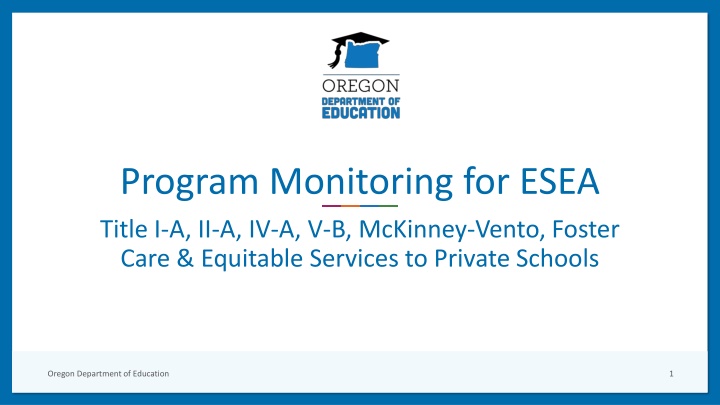 Effective Monitoring Practices for Federal Programs in Education