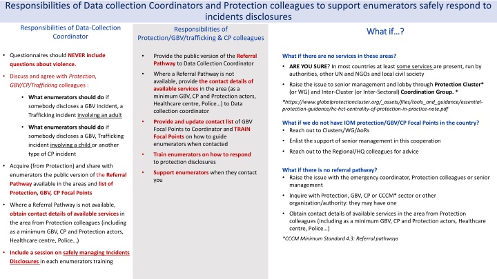 Responsibilities of Data Collection Coordinators and Protection Colleagues