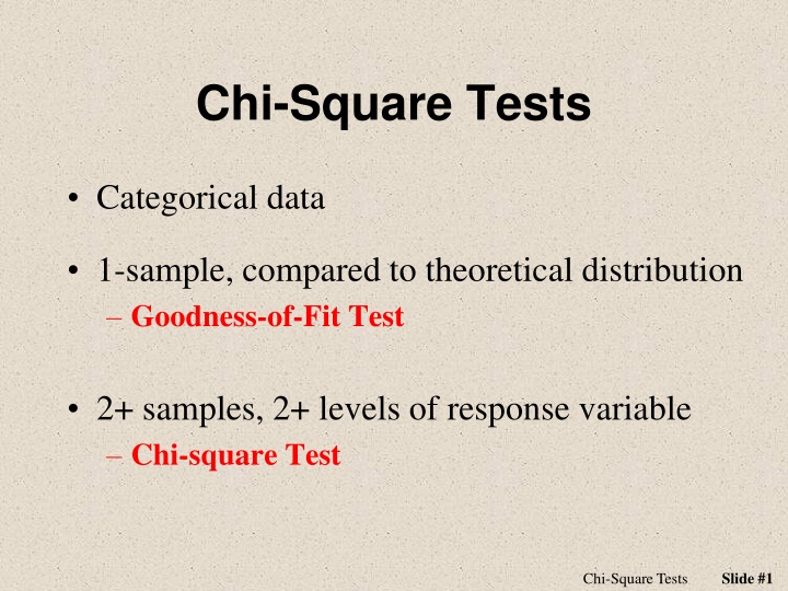 Chi-Square Tests in Statistics